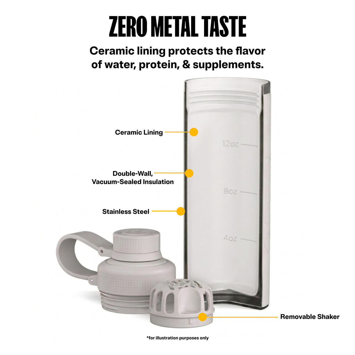 Refuel Bottle image 10