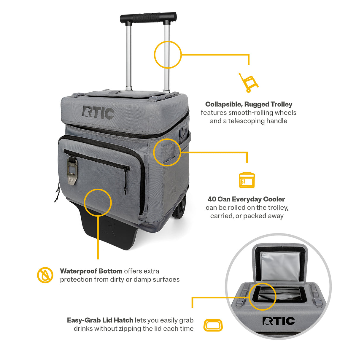 Everyday Wheeled Cooler image 15